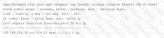 VNX301 question answer